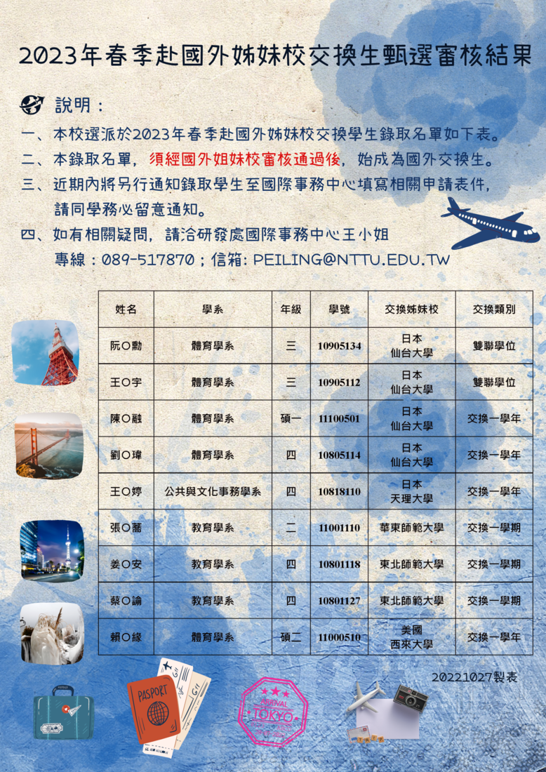 【研發處】2023年春季赴國外姊妹校交換生甄選審核結果圖片