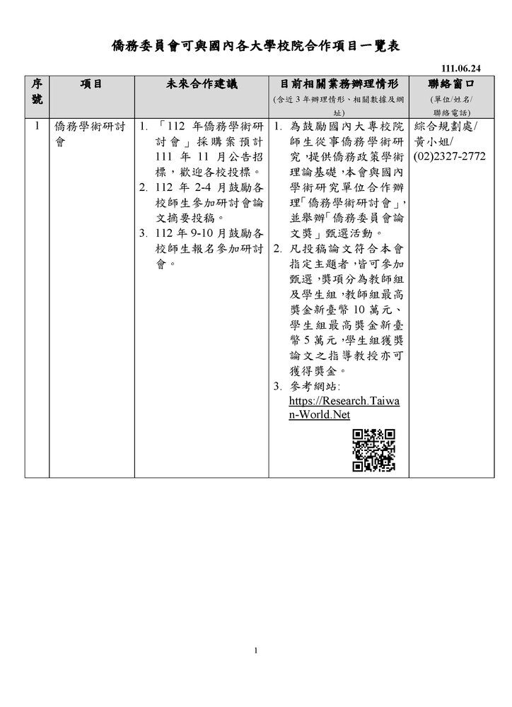 【研發處】僑務委員會可與國內各大學校院合作項目一覽表圖片