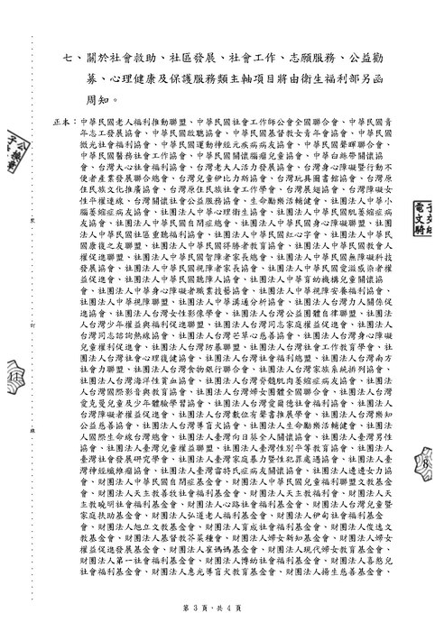 【研發處】衛生福利部社會及家庭署112年度公益彩券回饋金補案件受理申請圖片