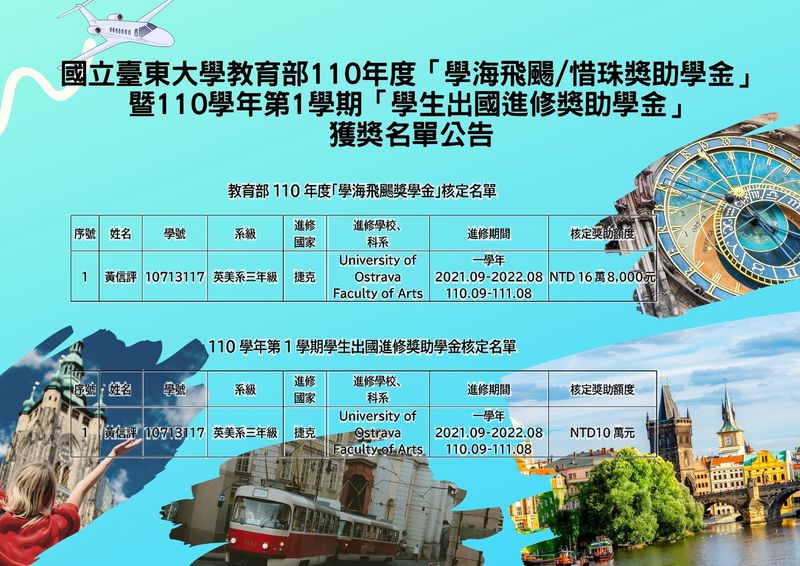 【研發處】本校教育部110年度「學海飛颺/惜珠獎助學金」 暨110學年第1學期「學生出國進修獎助學金」獲獎公告圖片