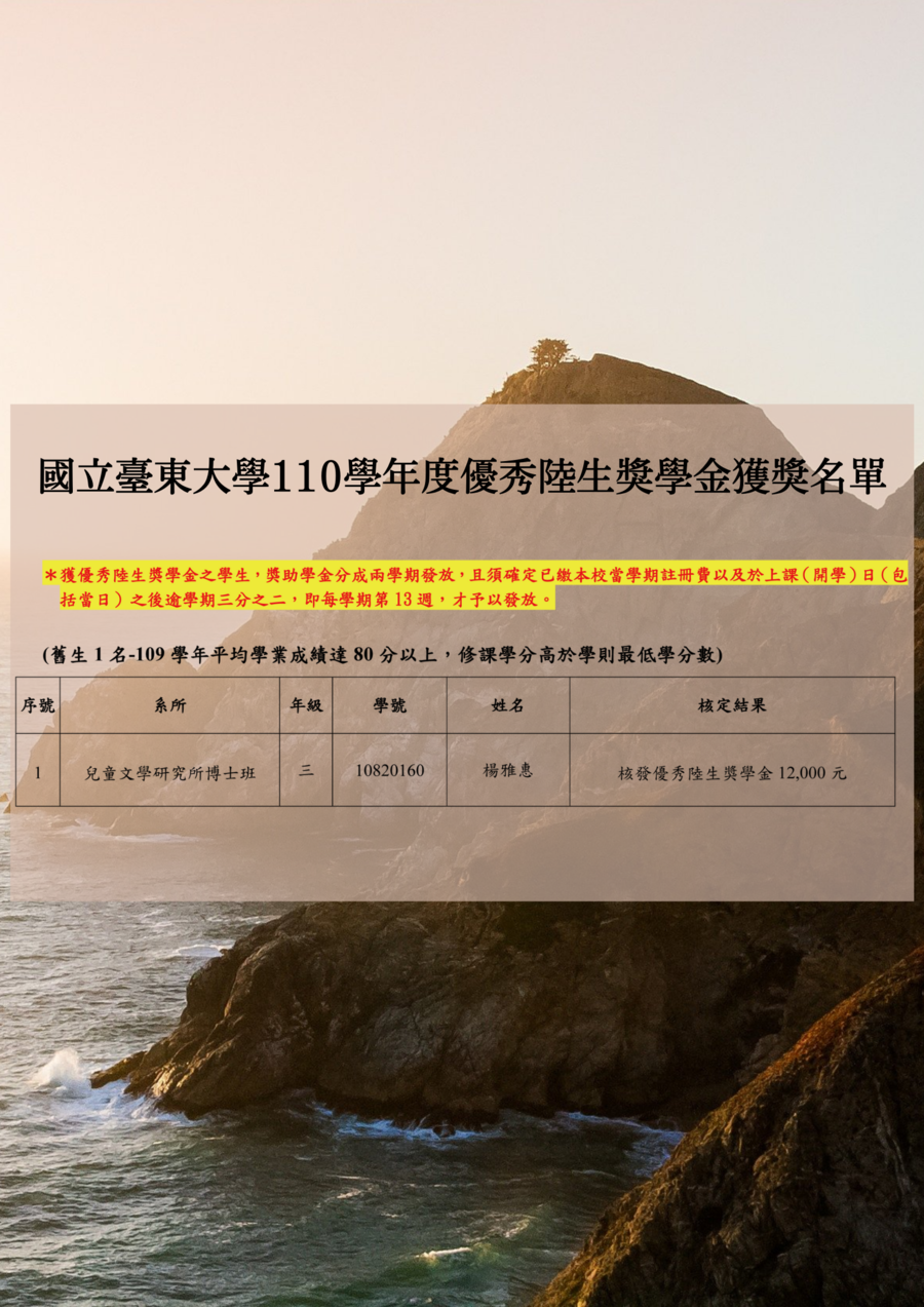 【研發處】國立臺東大學110學年度(2021年)優秀陸生獎學金獲獎名單圖片